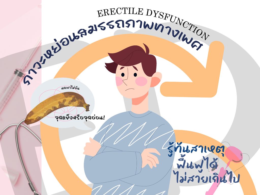 ภาวะหย่อนสมรรถภาพทางเพศ (Erectile Dysfunction)