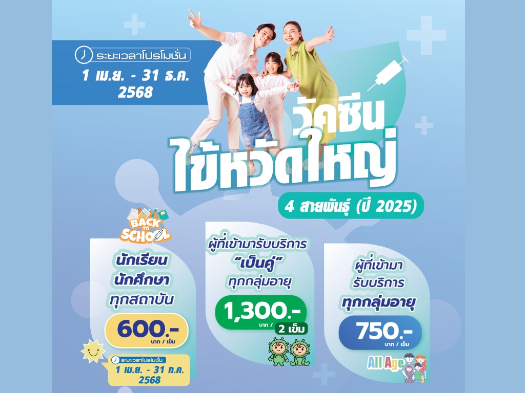 วัคซีนไข้หวัดใหญ่ สายพันธุ์ปี 2025